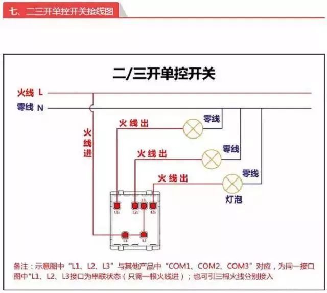 老电工教你怎样接线相当实用,老电工怎样接插头