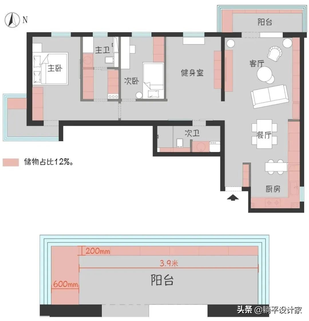 走廊尽头该怎么装修,过道浪费面积改造