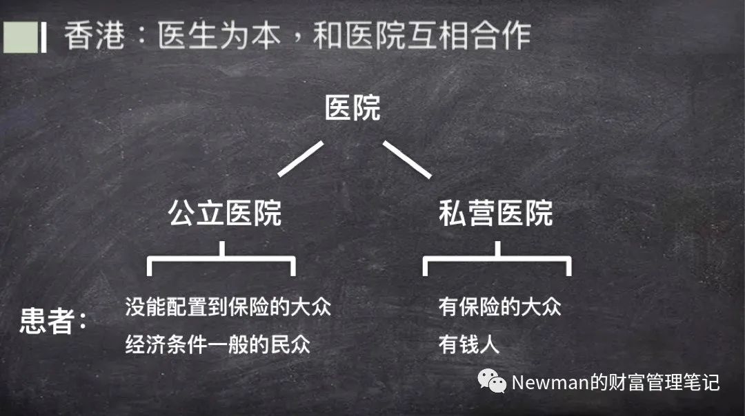 为什么香港的药物比较好,香港治疗腰间盘突出的药物