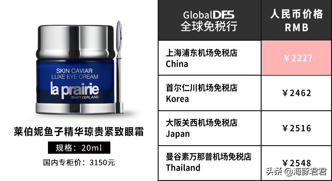 亚洲五大机场免税店买什么最划算,最新全球机场免税店攻略