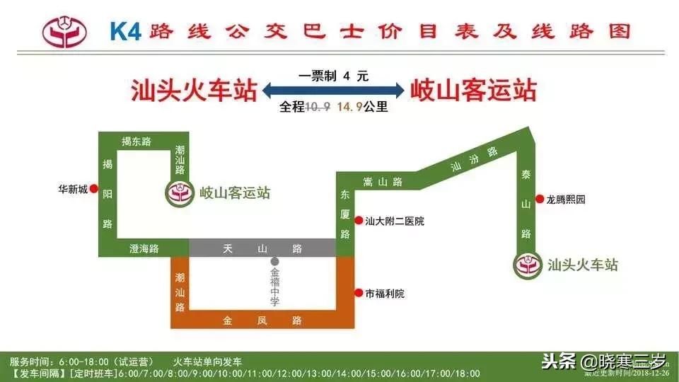 广深的潮汕吃货们开心了，官网已上线汕头站1月5号动车票信息