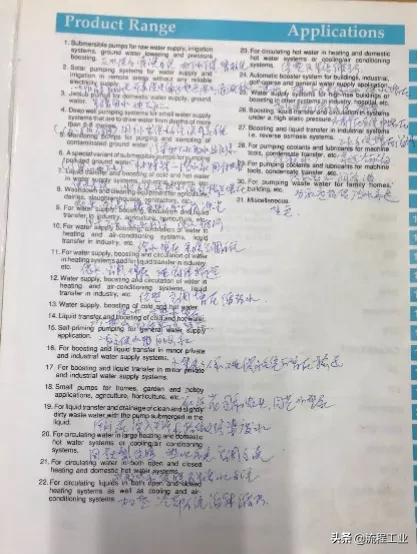 格兰富水泵方案,格兰富离心式水泵