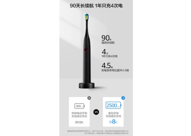 华为智选电动牙刷和力博得,华为智选力博得智能声波牙刷拆解