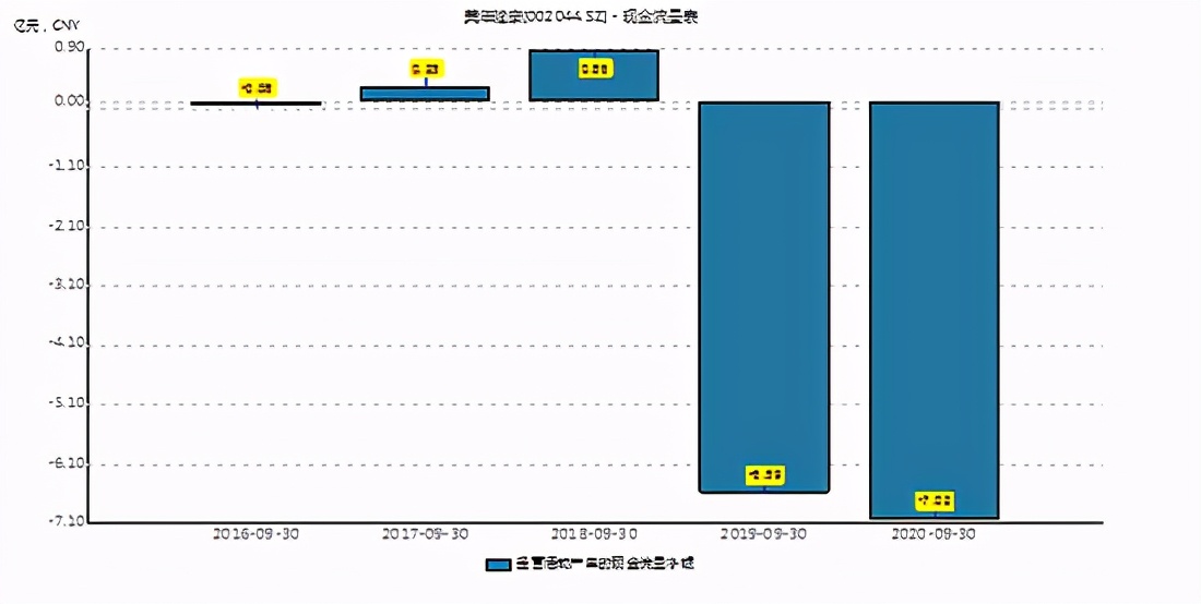 为何很多利好研报后反而大跌,研报为什么会大幅下跌
