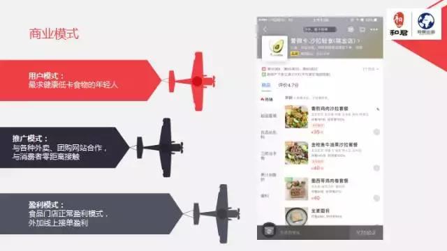 文娱行业地毯扫描：论吃喝玩乐我只服这四个天才！