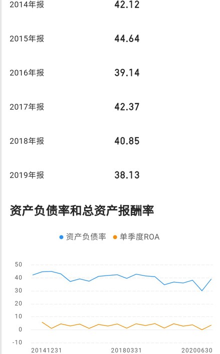 欧普照明股票有成长性吗,欧普光源股票走势分析