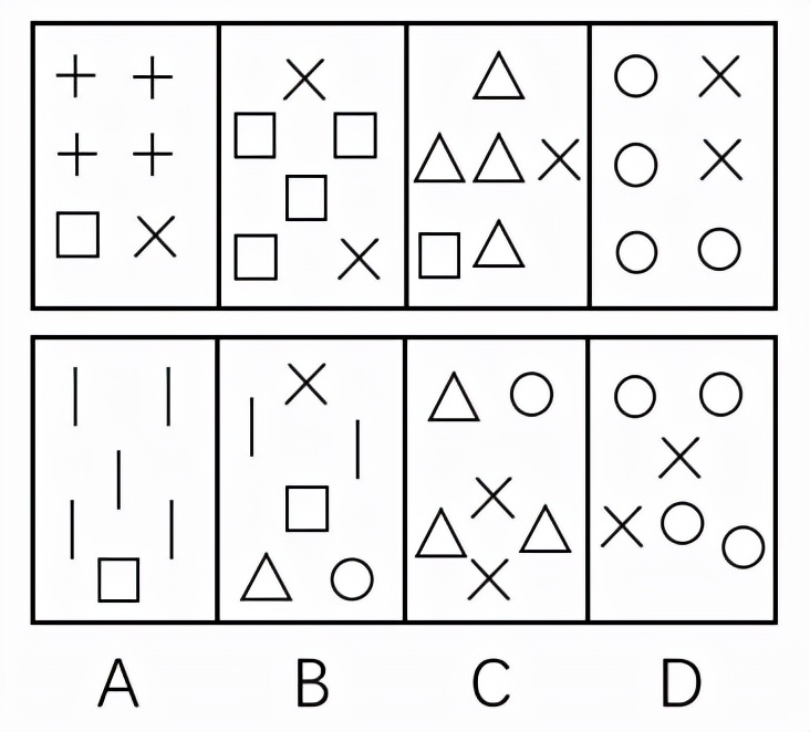 最新天津市事业单位考试真题,天津市事业单位职测考试时长