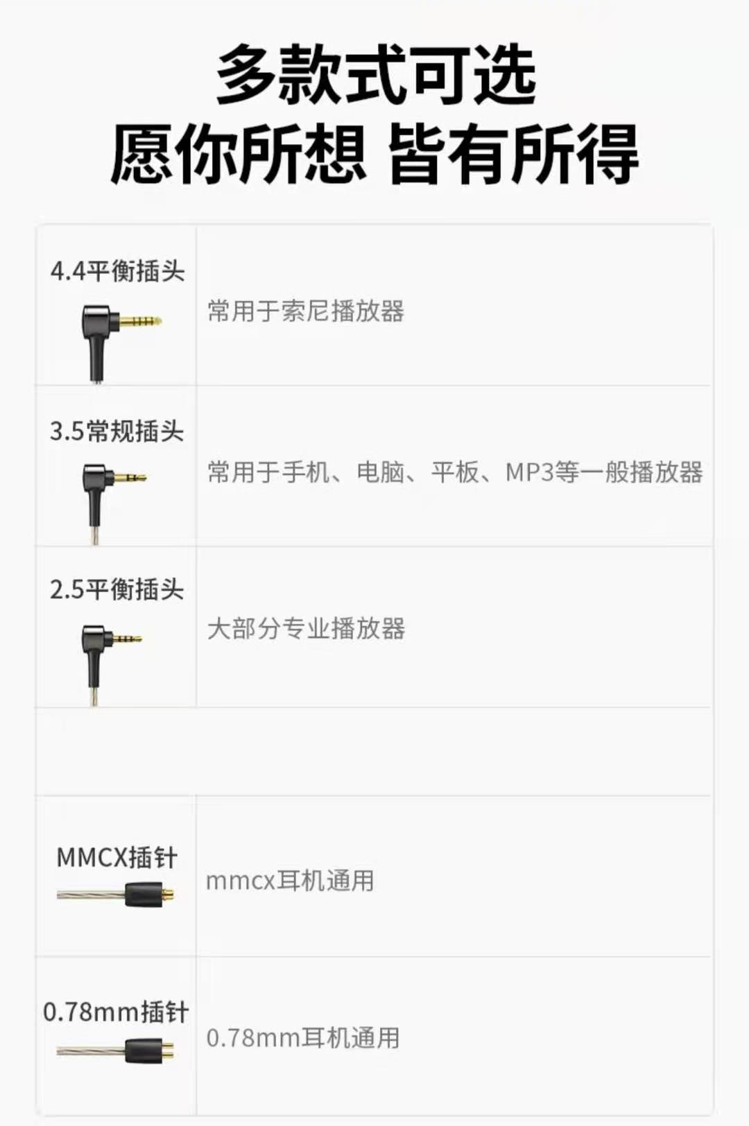 绿联hitunex6耳机,绿联lightning耳机和苹果原厂耳机