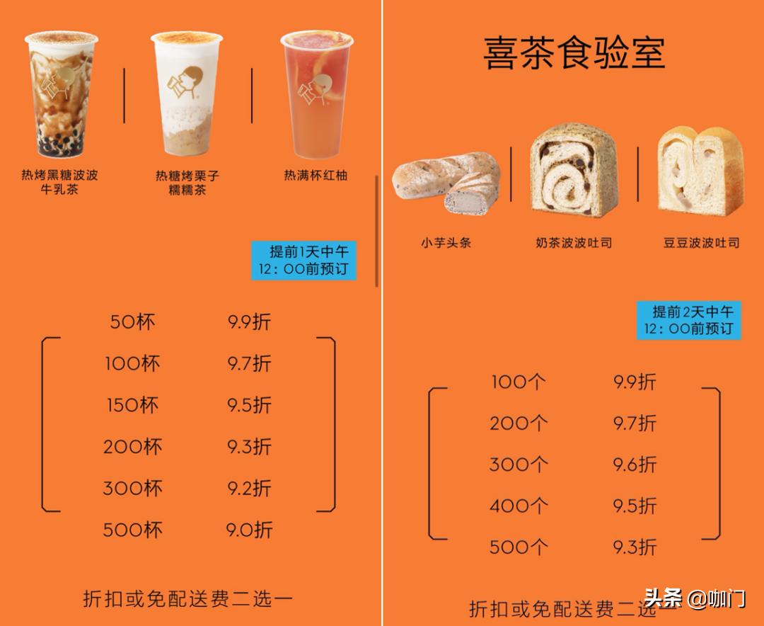 一单卖出500杯！蜜雪冰城、喜茶都在推“超级大单”