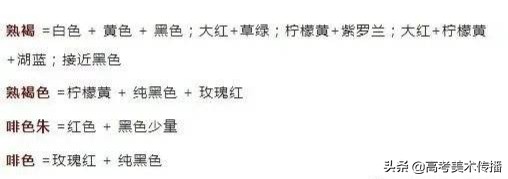 色彩的调色方法及色彩使用基础,调色如何调出更好看的颜色
