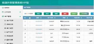 我的SOHO帝国梦——五年老外贸吐血回馈