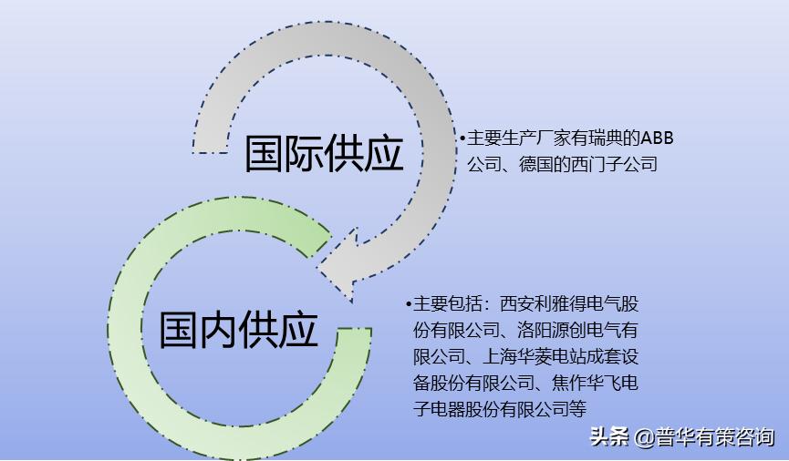 矿井提升机电控,矿井提升机现状