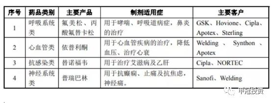 次新股板块风险,强势次新股的六个特征