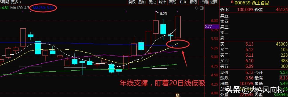 全球股市大涨a股国庆节后怎么样,全球股市大涨为什么a股独自大跌