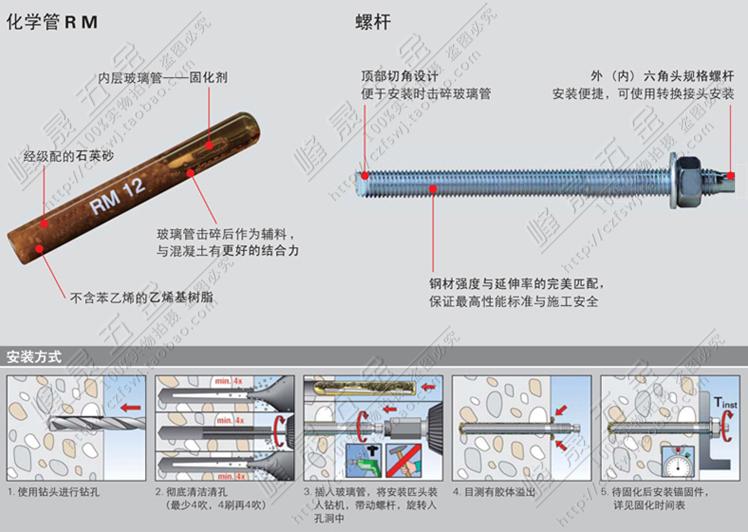镀锌膨胀螺栓和304膨胀螺栓的区别,M12膨胀螺栓和M12化学螺栓什么区别