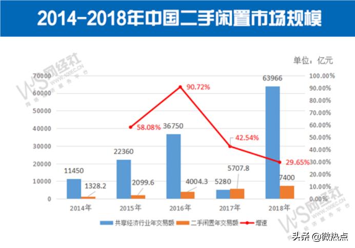 闲鱼的十大特征,闲鱼有几种鱼