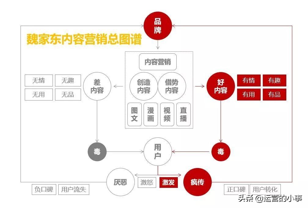 泰国广告为什么深入人心,泰国广告为什么这么深入人心