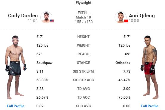 ufc格斗之夜198结果,ufc格斗之夜199对阵时间表