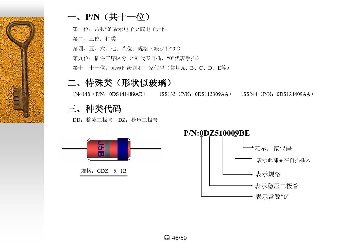 电子元件知识大全,如何快速了解电子元件