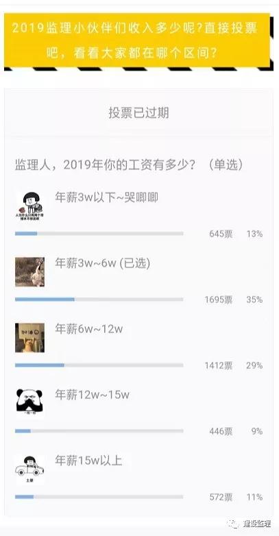 监理最多拿到多少年薪,监理工程师一年利润多少