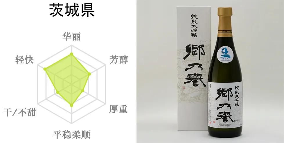 盘点畅销日本的五大清酒品牌,值得收藏的日本十大名酒