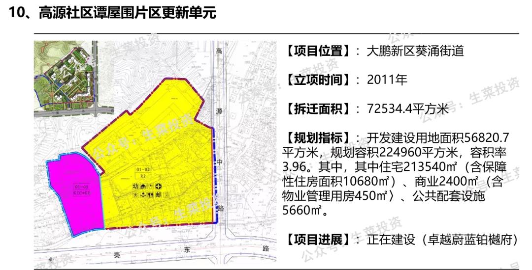卓越在深圳哪些楼盘是旧改,深圳写字楼一哥