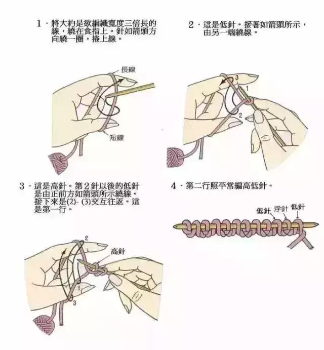 弹性好的毛衣起针方法,毛线弹性起针方法图解