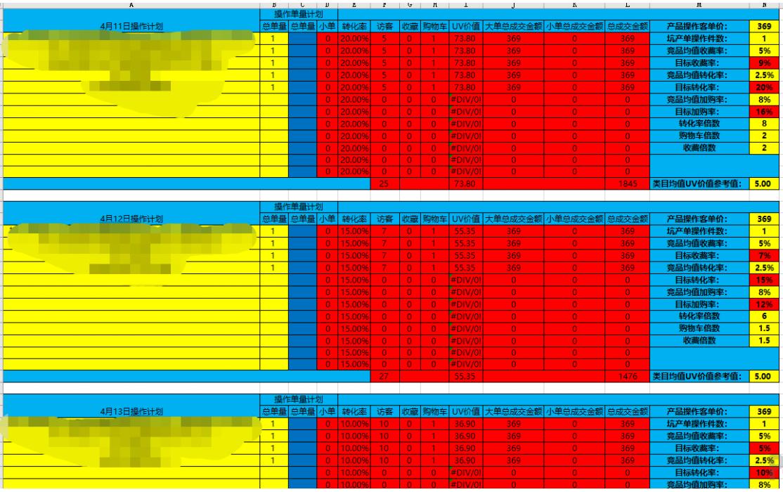 六分钟玩转搜索流量,引爆搜索流量三步轻松搞定