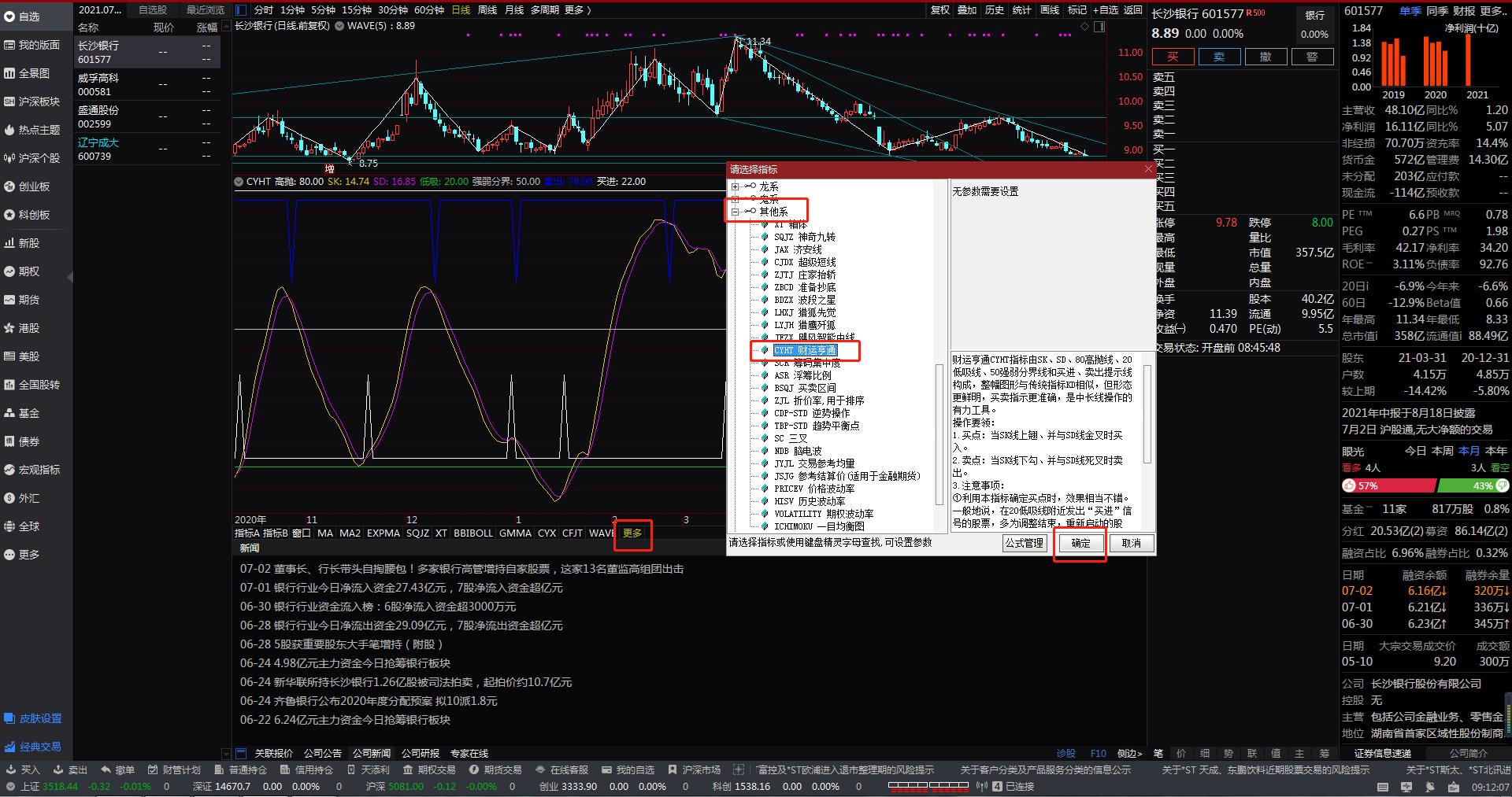 cyht股票指标,财运亨通cyht指标