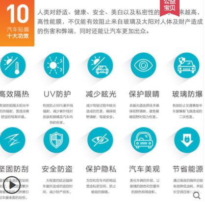 关于车膜的专业知识,了解汽车贴膜知识