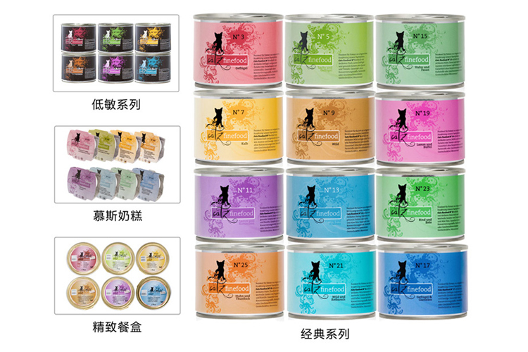 为什么要给猫吃蛋黄,为什么要给猫吃冻肉