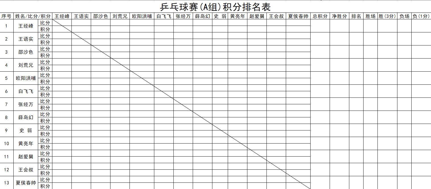 vba编写的游戏,用vba做凑数