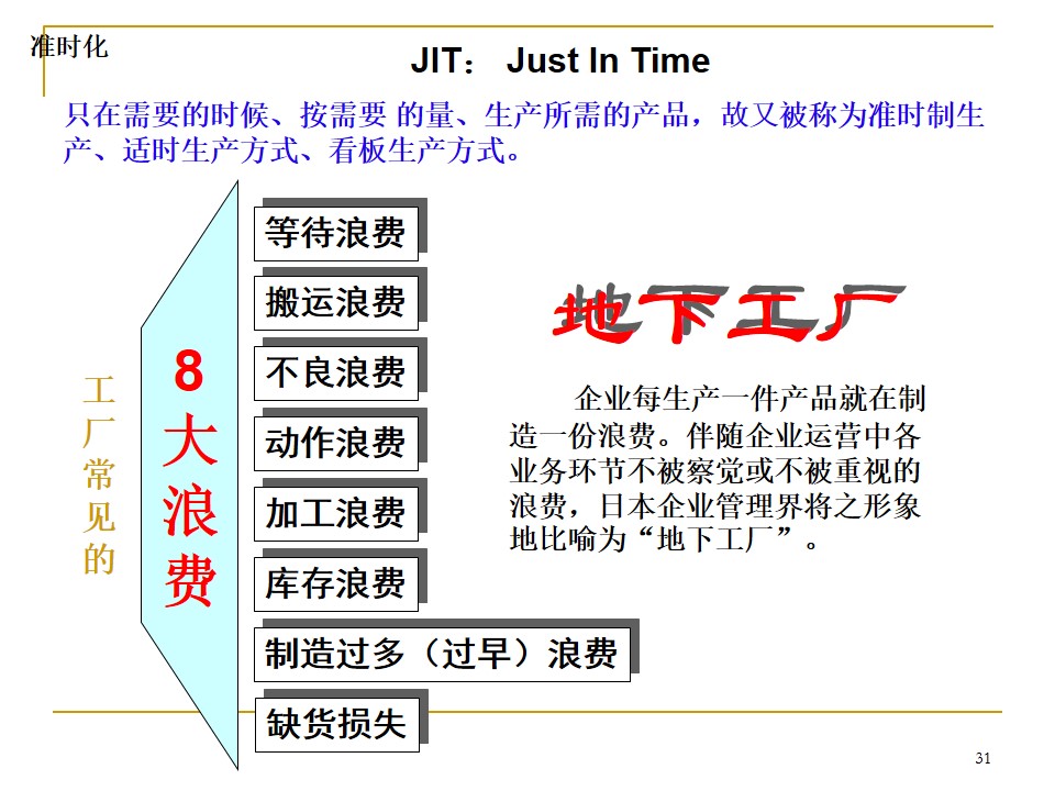5s管理推行手册,车间5s标准化手册制作