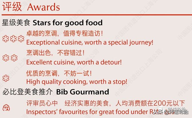 最具性价比的轮胎,最具情怀的米其林轮胎