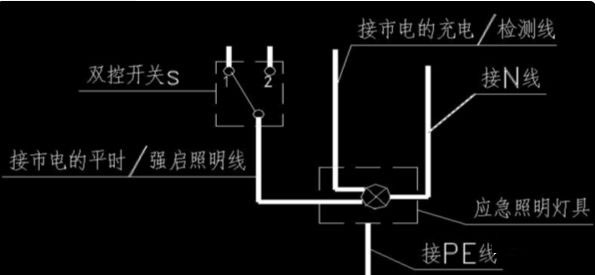 应急灯开关三根线接线方法,应急灯接线图带强启和开关
