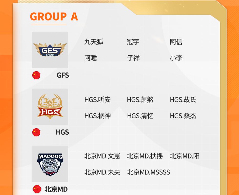 花果山vsgfs战队赛,gfs打花果山传奇杯