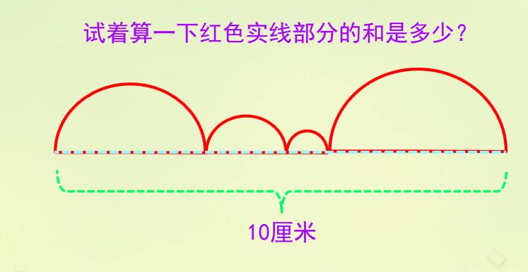 圆知识的讲解,圆知识归纳总结