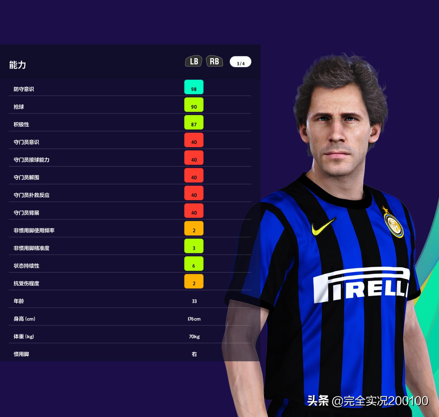 国际男足现役最强11人阵容,男足10大排名