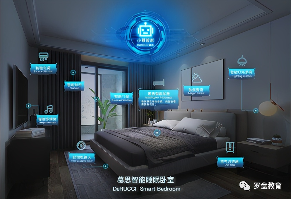 寝具旗下品牌大全,品牌九大定位