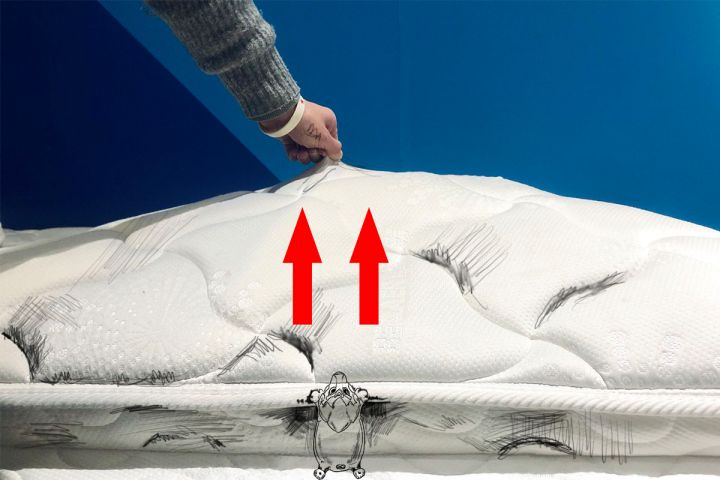 2022年双12床垫推荐,床垫推荐双十一