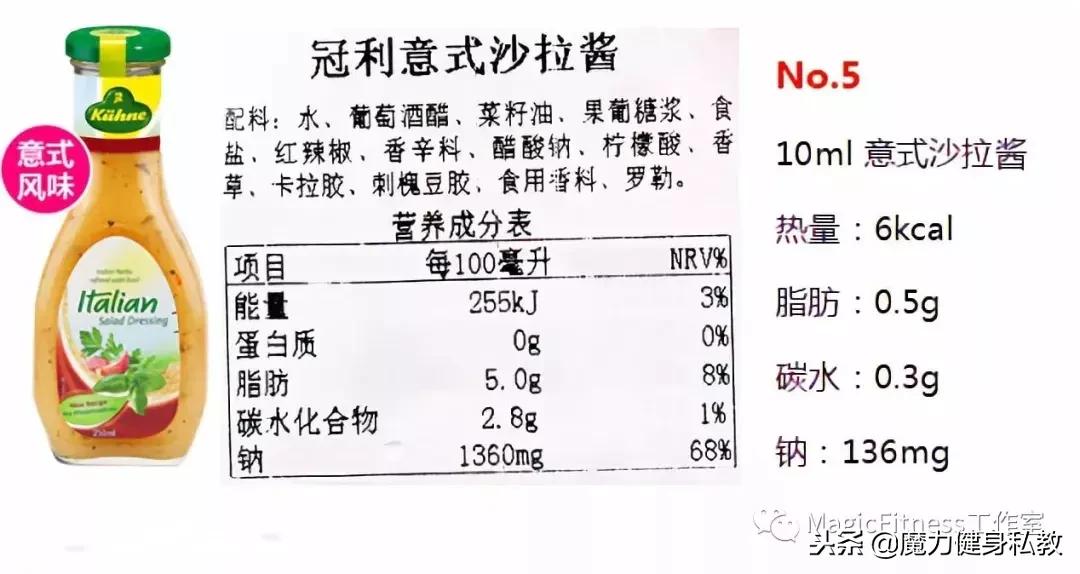 沙拉酱哪个牌子的好吃热量低,低卡沙拉酱测评