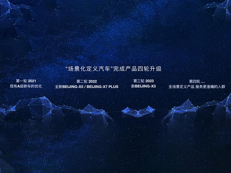 八度征战智真领航