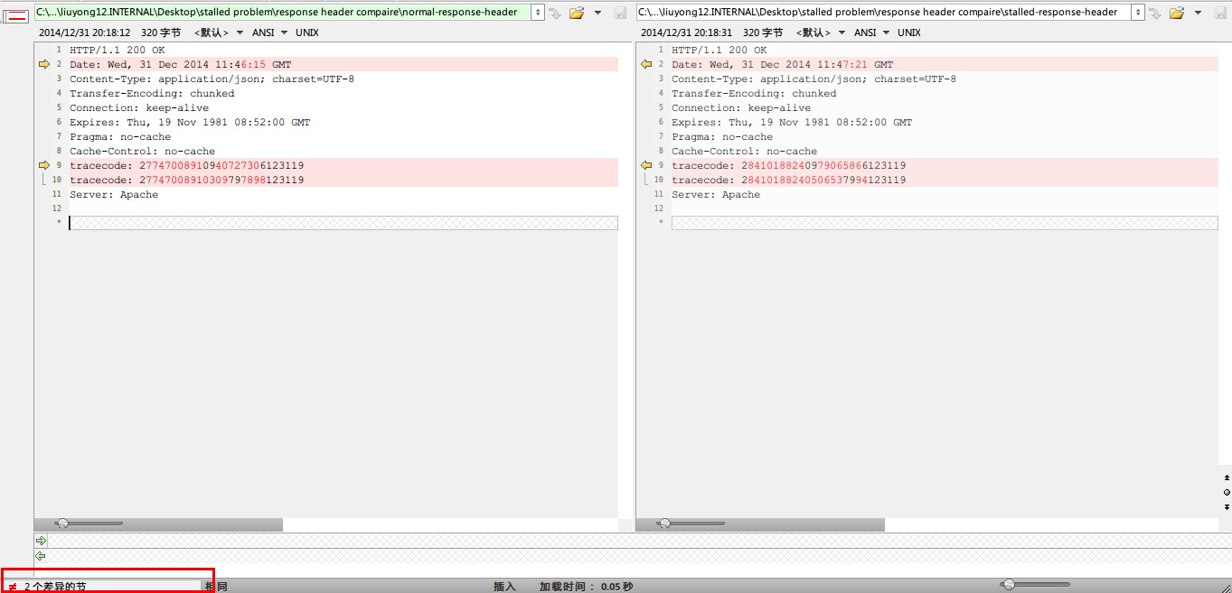 关于请求被挂起页面加载缓慢问题的追查