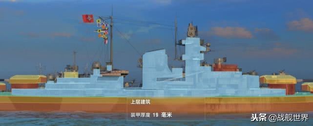战列舰罗马真的脆吗？她究竟是脆如纸，还是VIII级防护天花板？