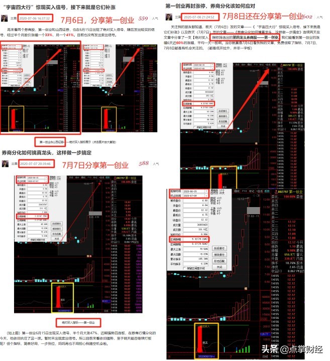 a股第一创业后市,第一创业后市精准分析
