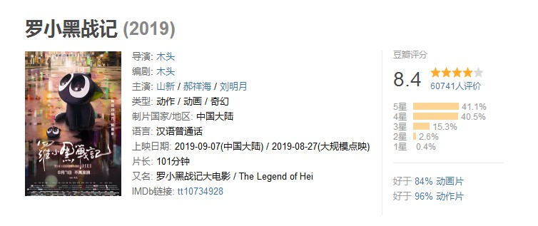 罗小黑战记中国票房,罗小黑战记电影票房破亿