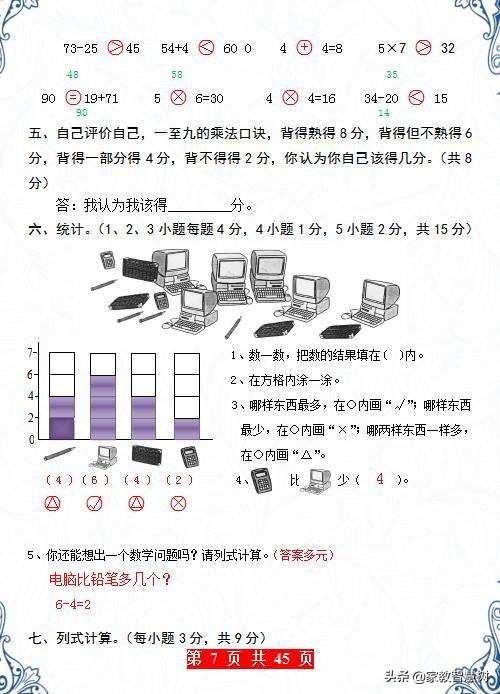 二年级上册数学期末测试卷必考题,二年级下册数学期末试卷2021必考