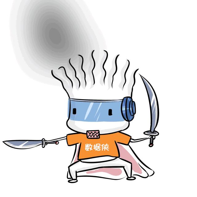 您看,这些坑不就是为您量身定制的?