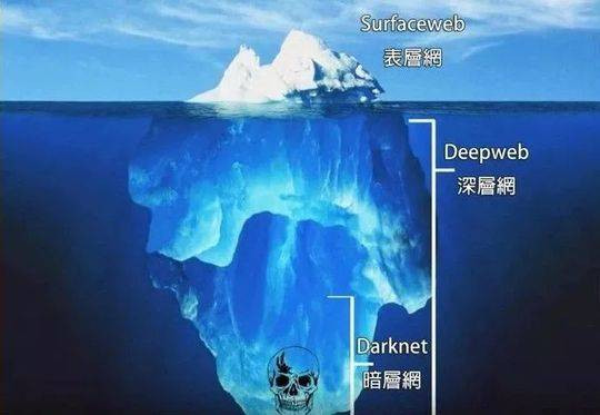 “19岁,她在暗网被30万欧元拍卖”