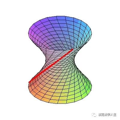 课堂上如何落实核心素养地理,怎么在课堂上体现核心素养